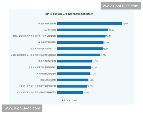 基于智能感知的体育运动姿态识别与训练评估新方法研究应用体系构建