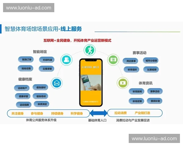 赛事服务全方位升级助力体育活动高效运营管理方案