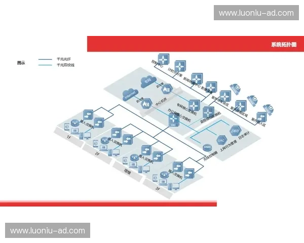 体育数据管理平台助力智能分析与竞技决策优化研究